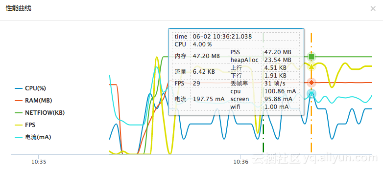 6135ff7753a3f800bebc81e1835ae7759b1734f4