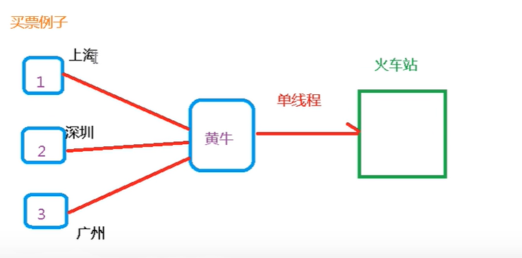 image-20220923142111940