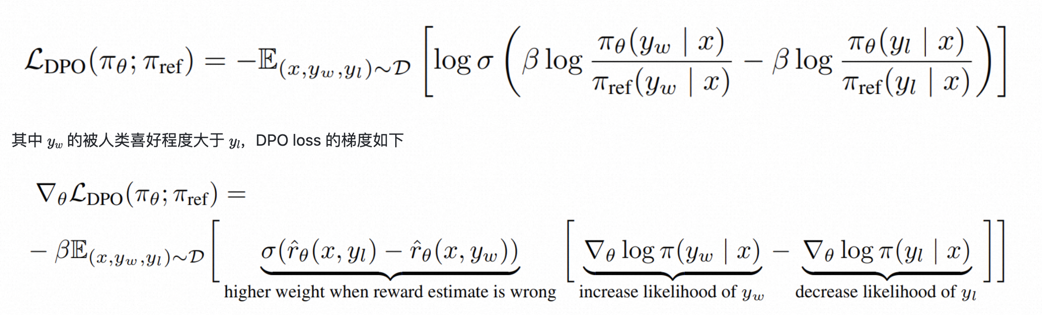 loss和梯度表达式