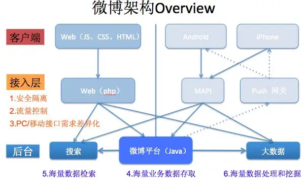 640?tp=webp&wxfrom=5&wx_lazy=1&wx_co=1