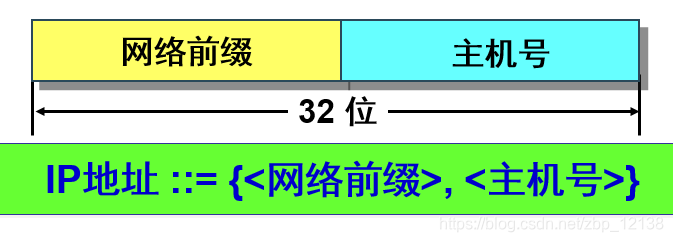 在这里插入图片描述 https://i-blog.csdnimg.cn/blog_migrate/af4da9d19dccad203eb8bb9aaeaa917f.png