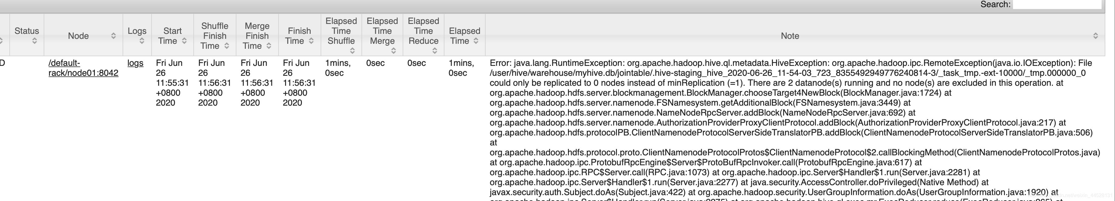 JobHistoryServer报错信息