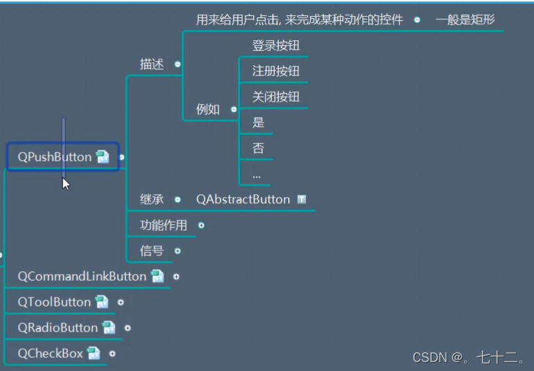 QAbstractButton中的可用信号--QPushButton_qabstractbutton 强转qpushbutton-CSDN博客