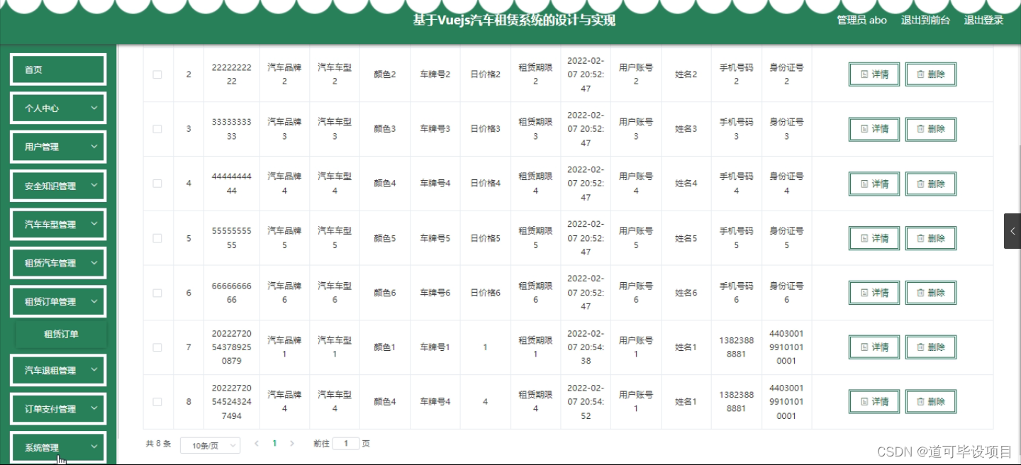 JAVA计算机毕业设计基于Vuejs汽车租赁系统的设计与实现(附源码+springboot+开题+论文)-CSDN博客