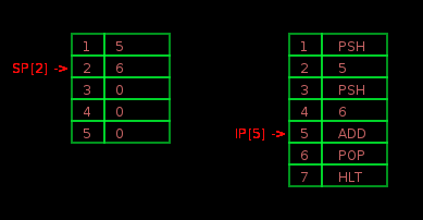 995377-20170211224634604-1336970206.png