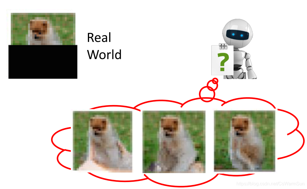 Generative Models - 一文理解Variational Autoencoder-CSDN博客