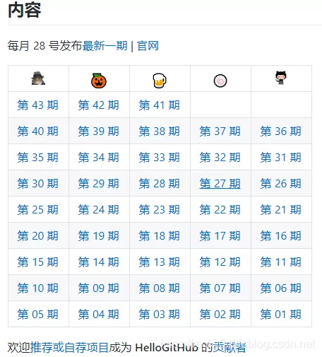 github 创建一个公司的项目 _github 创建一个公司的项目 _03