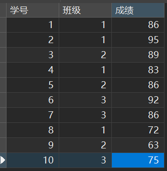 交银数金-笔试-SQL套题_交银金科数据分析笔试-CSDN博客
