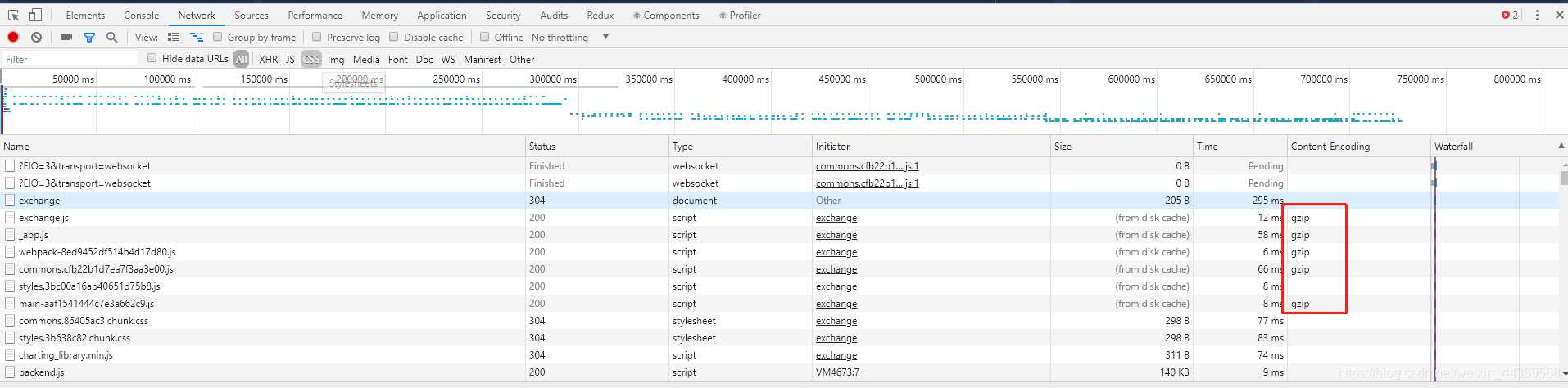 å¨è¿éæå¥å¾çæè¿°