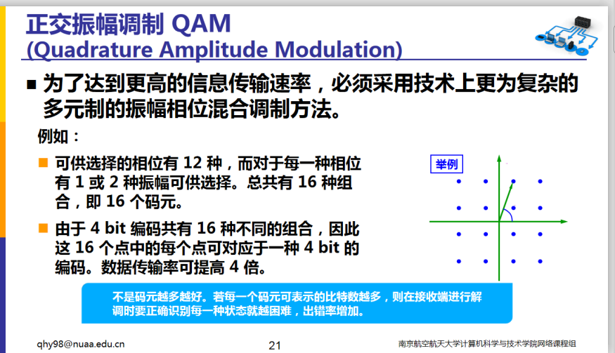 image-20220511233930838