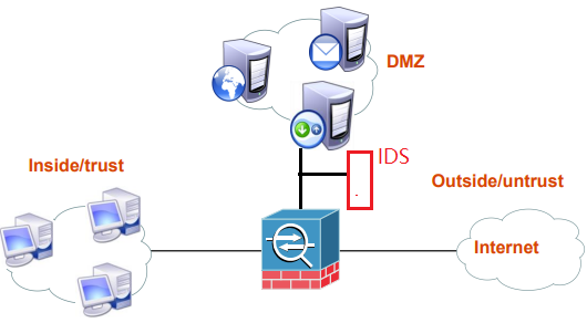 image-20211117210215353