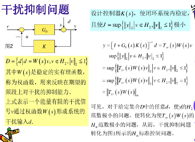 H无穷控制插图15 H无穷控制