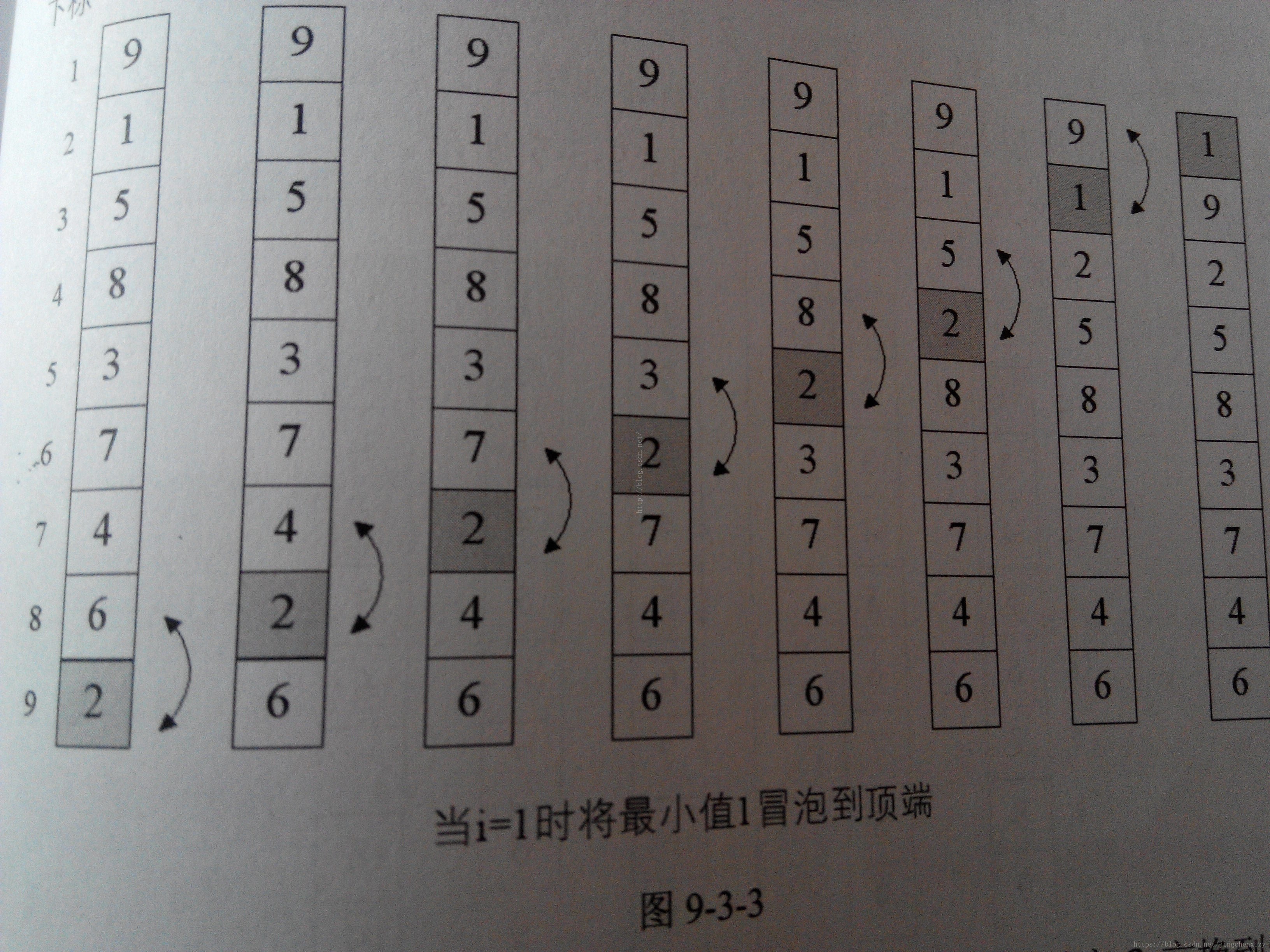 这里写图片描述