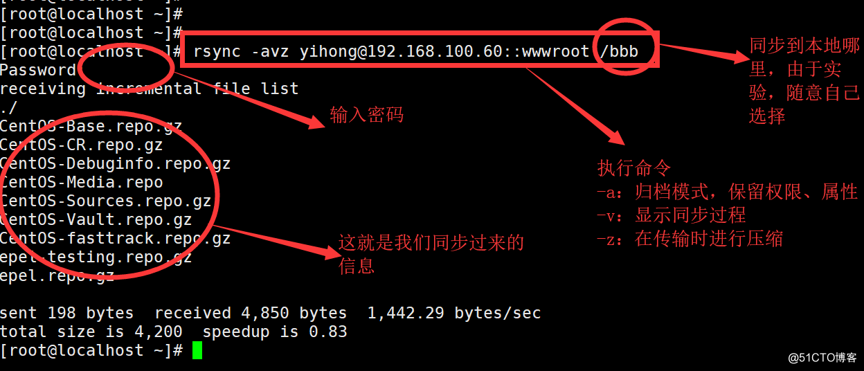 Rsync + Inotify 实时同步【附送源码包】