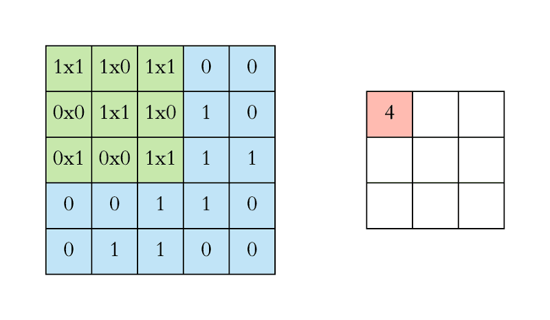 1c0c215fe5abc0fa69b339b56d4e646c.gif