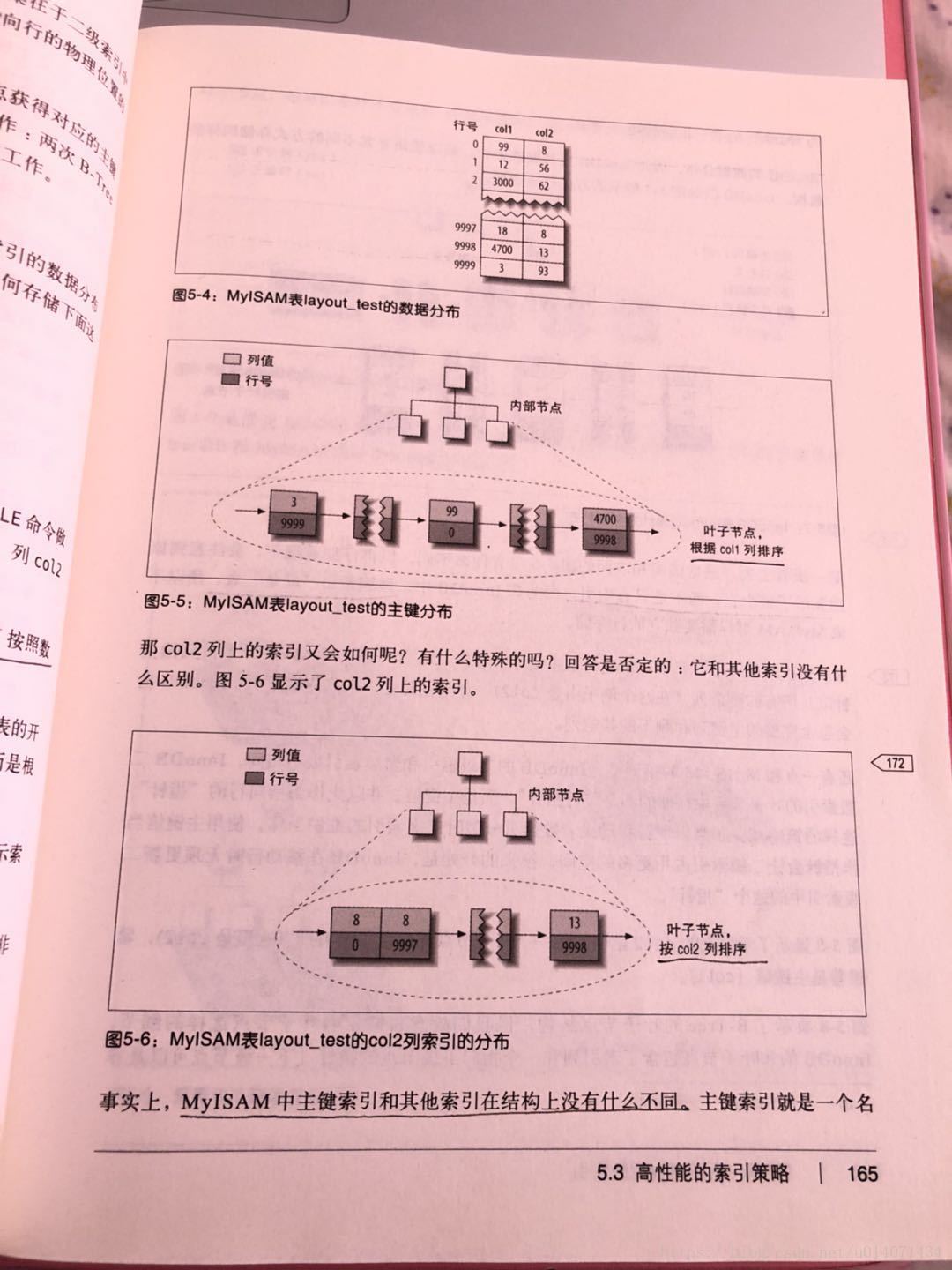 这里写图片描述