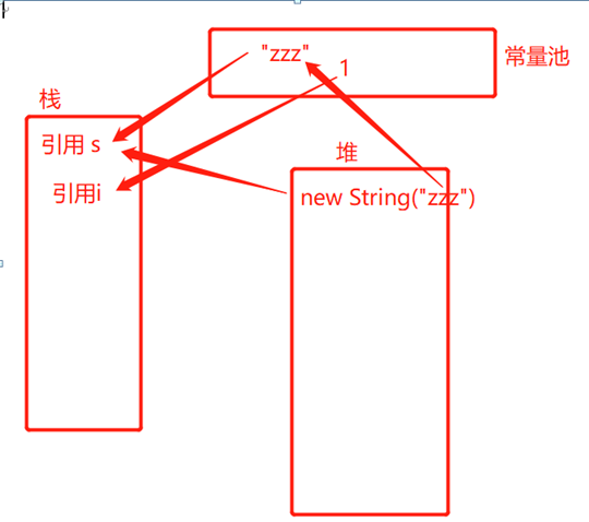 1611808-20190715121956671-1437772016.png