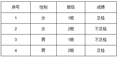 在这里插入图片描述 https://i-blog.csdnimg.cn/blog_migrate/afaaef36ff40ce365bfe7610e5e2bf61.webp?x-image-process=image/format,png#pic_center