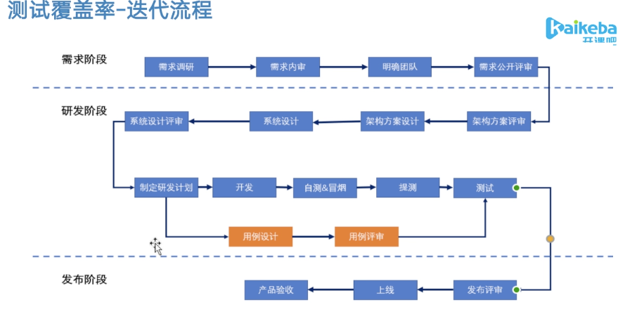 image-20220328200655457