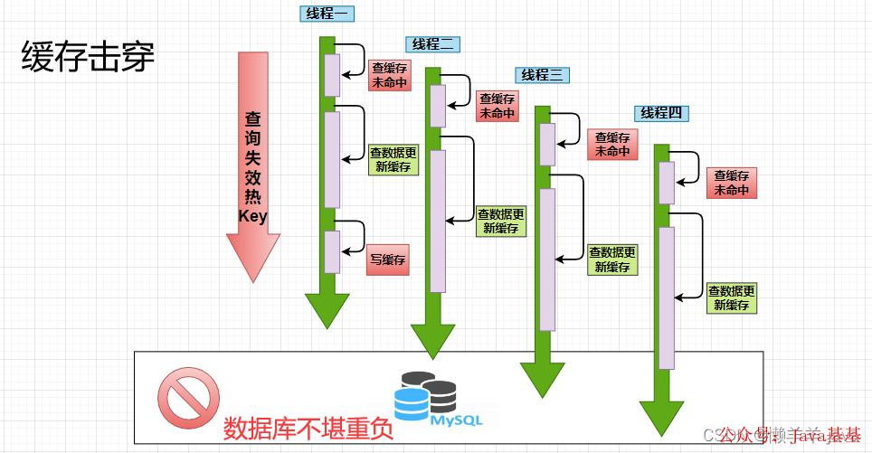 10a5937094efe7d8b7128a1d33fde583.png