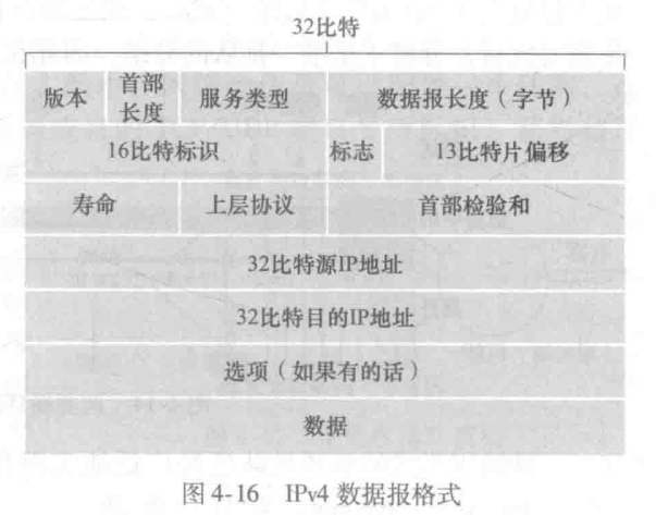 image-20201117165648343