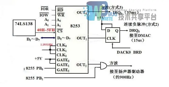 6607861-b2c91d3dac8eae1d.png