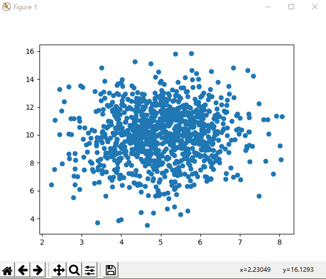 python-ml15.png