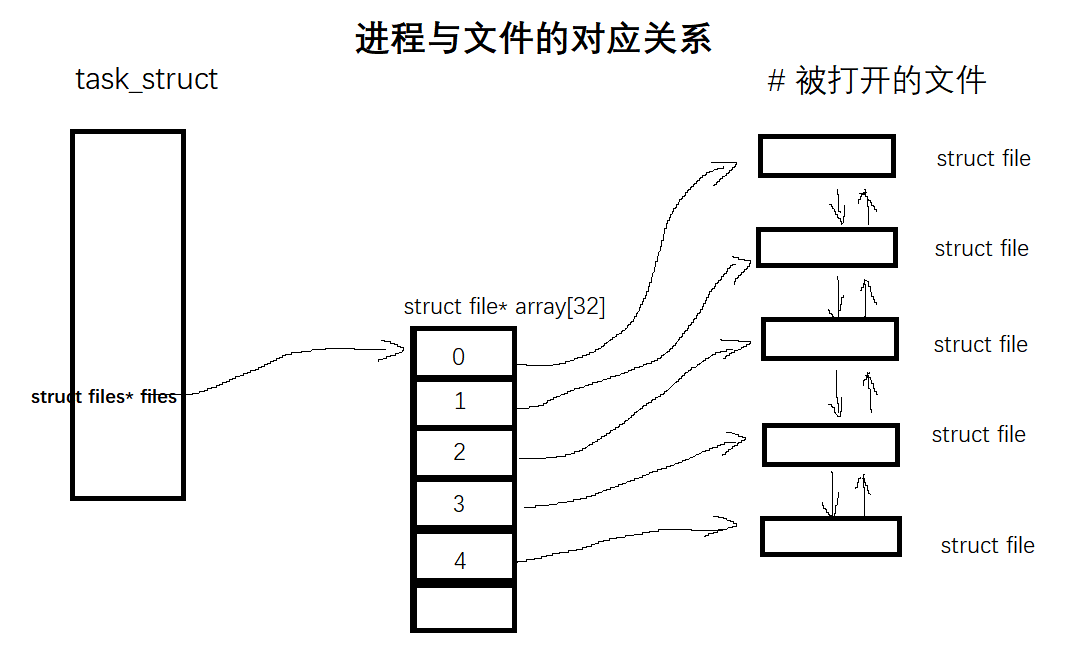 9234d2d71d3149b390c9eb4c87d49bcc.png