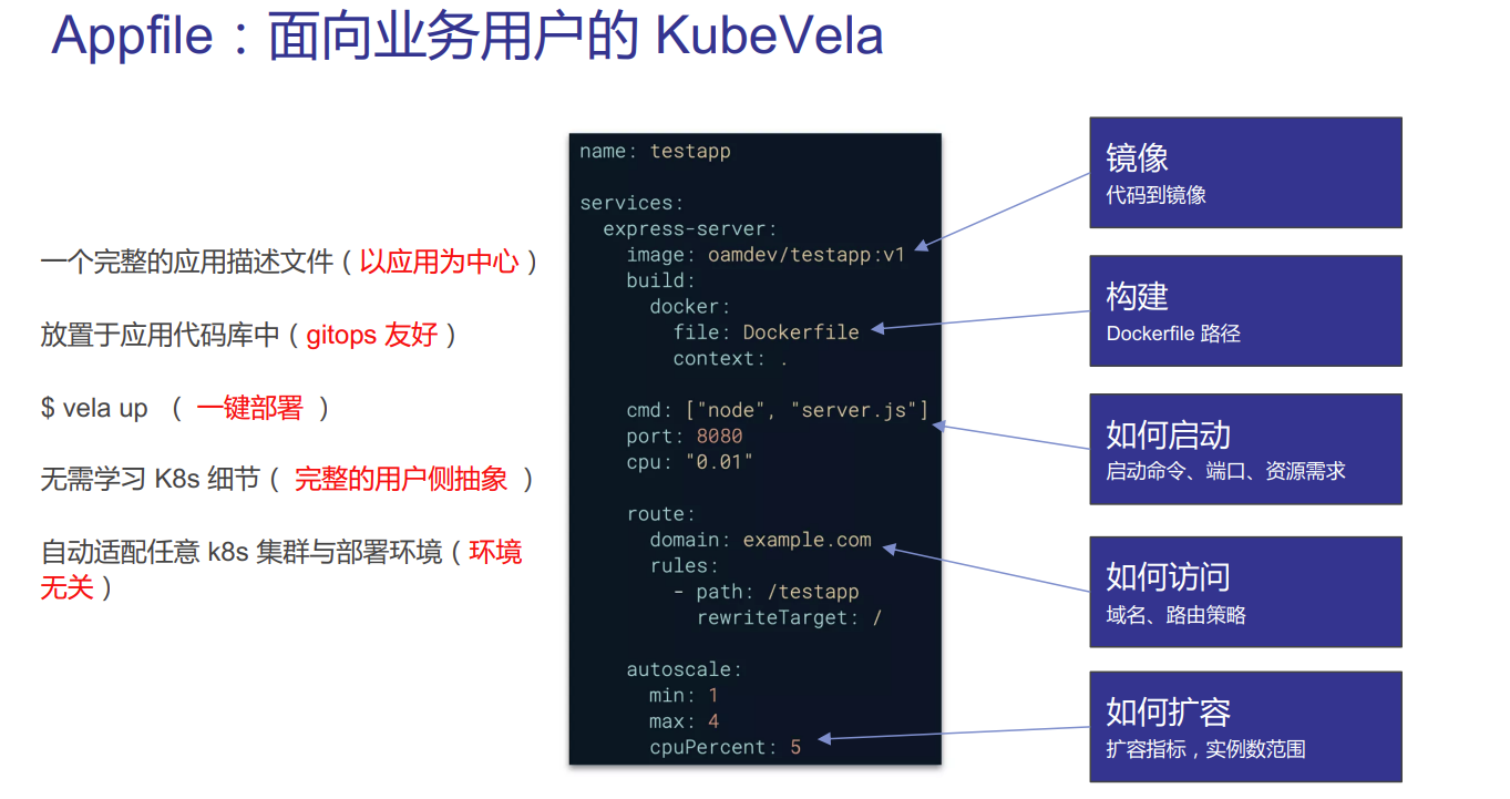 image-20220208035129968