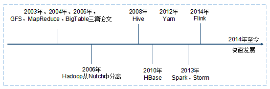 bda004540ed1cb30bfef5ba1da04f148.png