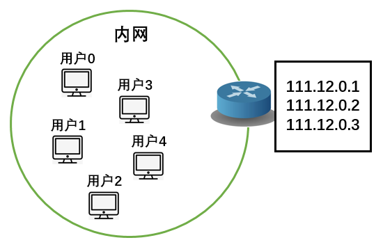 image-20200212153156313