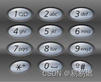 力扣17电话号码组合图片描述