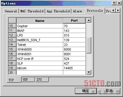 图14