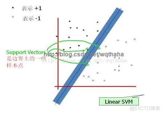【情感识别】基于支持向量机SVM实现语音情感识别matlab源码含GUI_matlab_07