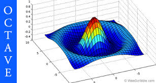 如何使用Octave 在Ubuntu上科学处理音频如何使用Octave 在Ubuntu上科学处理音频