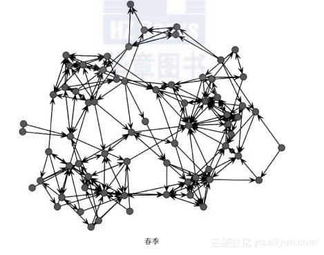 5096c71d3e7451fe7eb7aa2a63ed8caa0e047d0e