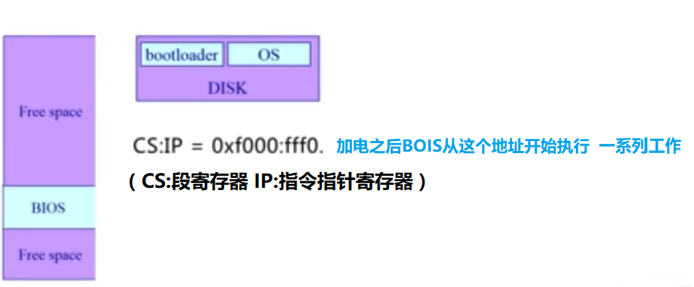 image-20220314112509811