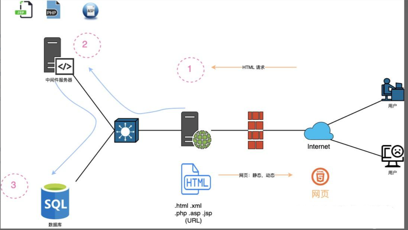 image-20231016144057405