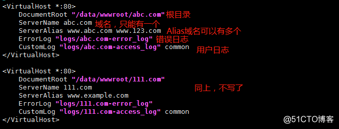 apache与PHP结合，apache默认虚拟机