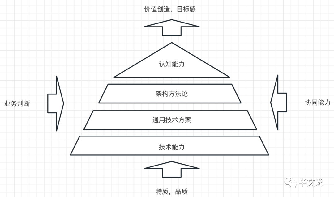 88c7f8eff55e730e4feed2b9ee163e5c.png