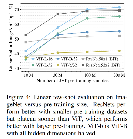 image-20220521092401277