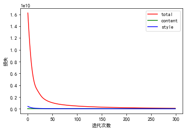 c9240a169f33216150334823ef56ccc8.png