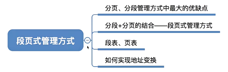 image-20230714154928659