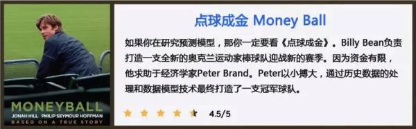 数据科学家