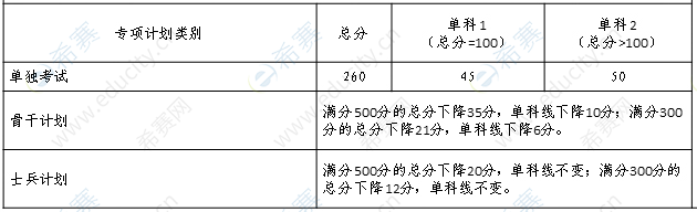 57aae2817d9d19b5bea7e20d25a35c2a.png