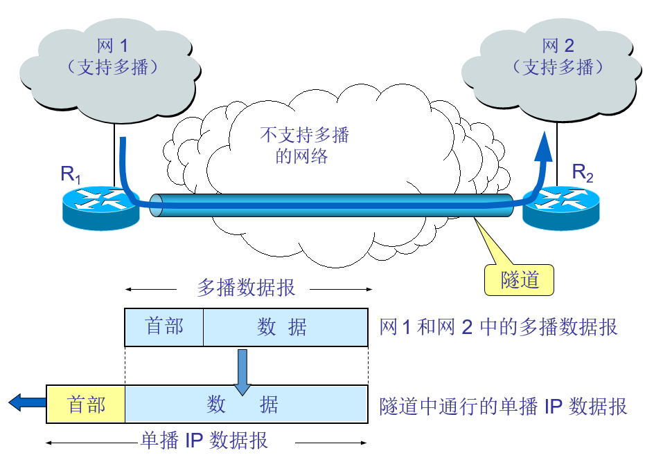 image-20200211234116097