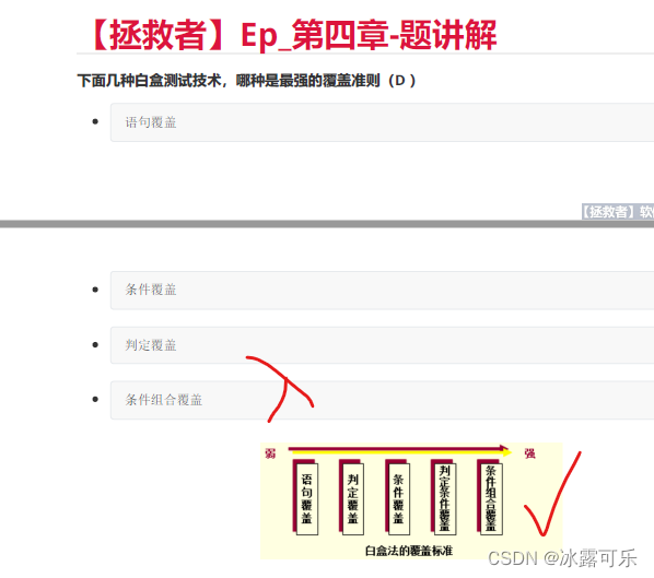 在这里插入图片描述 https://i-blog.csdnimg.cn/blog_migrate/b0155b7f66884b97ded281f51e94e241.png