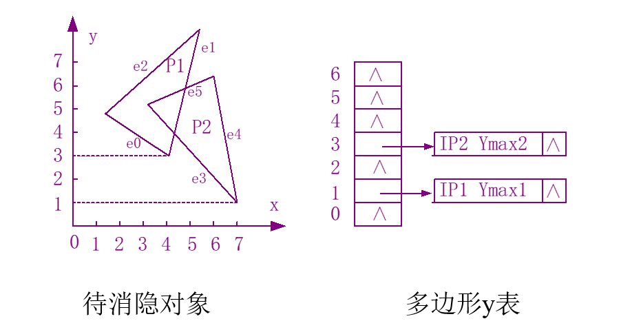 image-20220107142623370