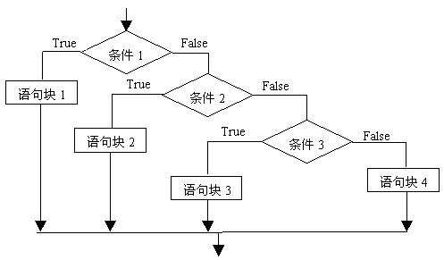 1109701-20170302000540798-1968508320.jpg