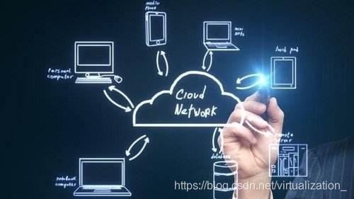 虚拟化故障如何快速解决?